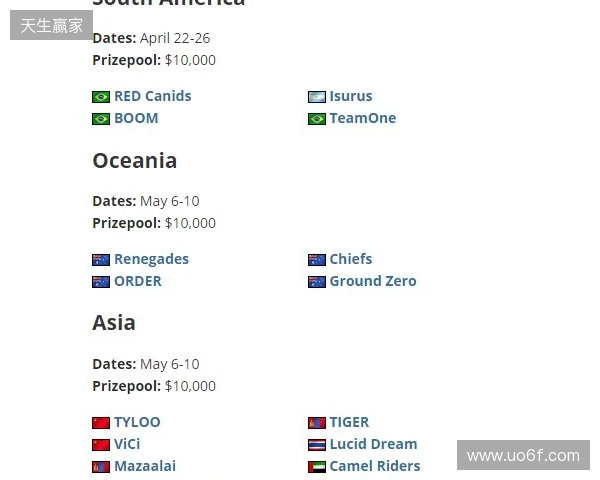 FaZe确认参加HLC贝尔格莱德,为Major席位做最后一搏 FaZe确认参加HLC贝尔格莱德,为Major席位做最后一搏